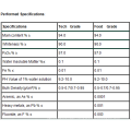 stpp detergent Best price STPP 94%min Sodium Tripolyphosphate for detergent and ceramic